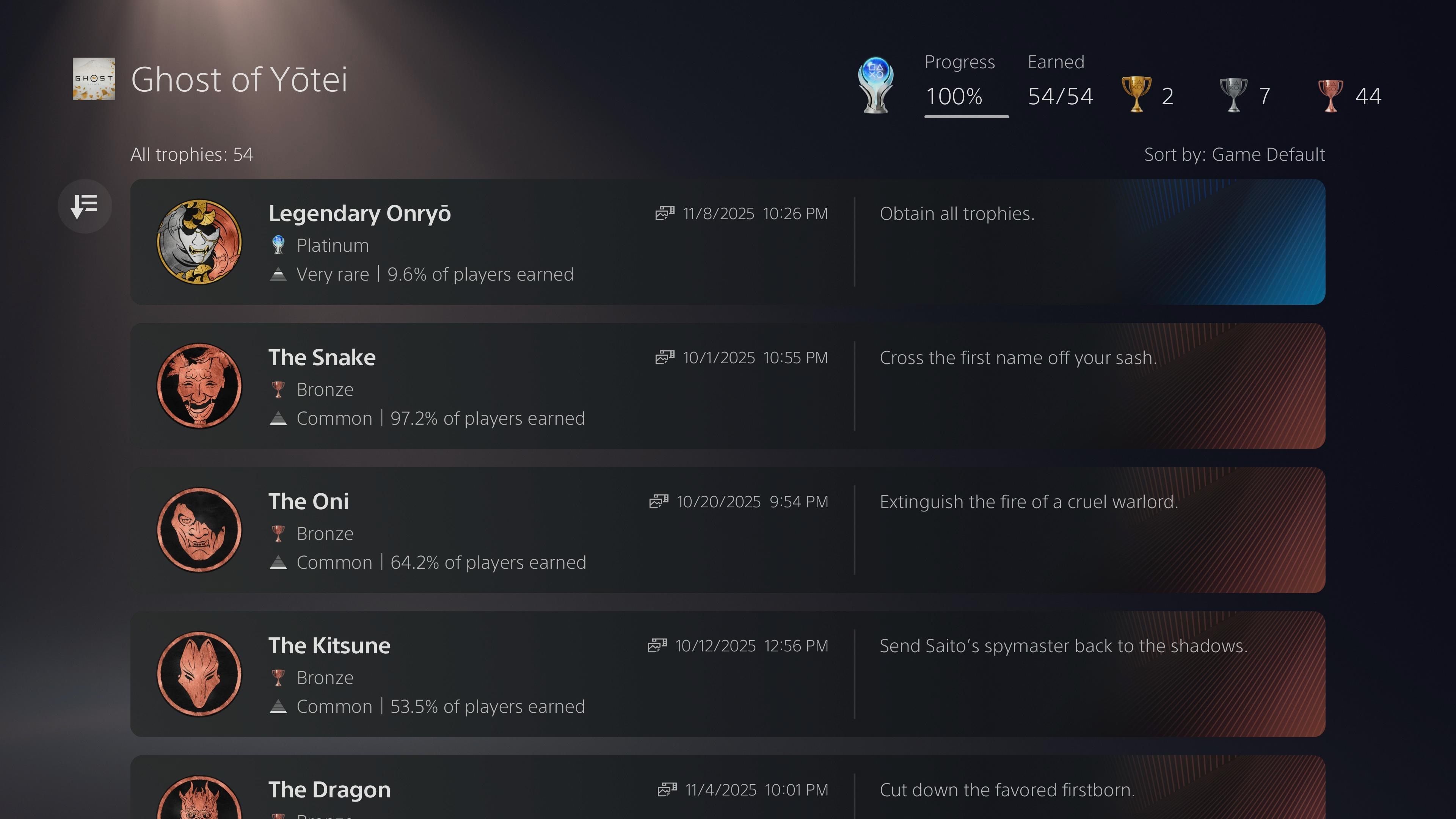 Ghost of Yotei Trophy list Ghost of Yotei Trophy List